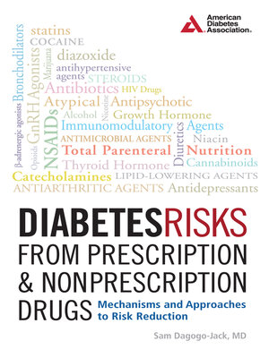 cover image of Diabetes Risks from Prescription and Nonprescription Drugs